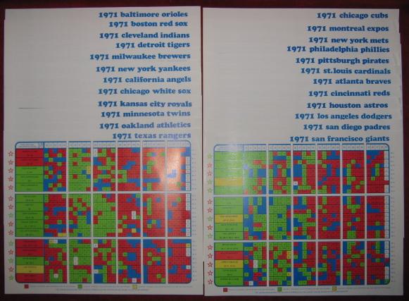 sports illustrated baseball game charts 1971
