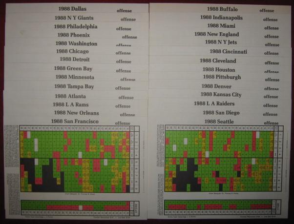 sports illustrated paydirt pro football game 1988 season charts
