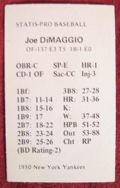 statis pro baseball cards 1950