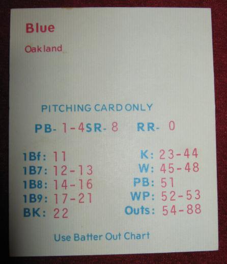 statis pro baseball cards 1971
