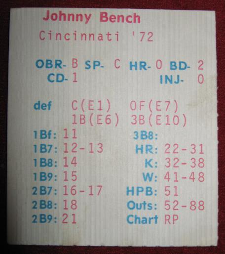 statis pro baseball cards 1972
