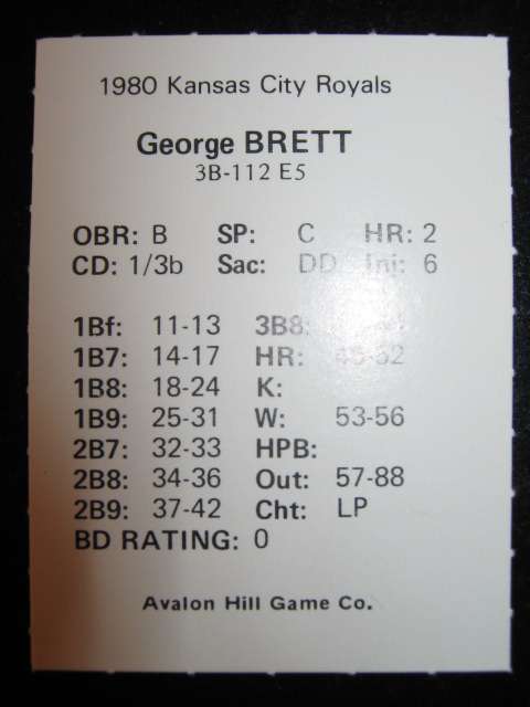 statis pro baseball cards 1980