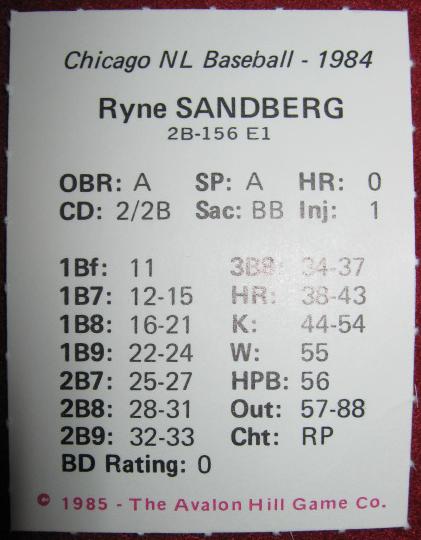 statis pro baseball cards 1984