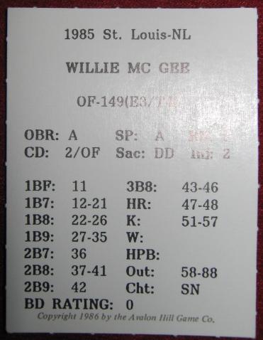 statis pro baseball cards 1985