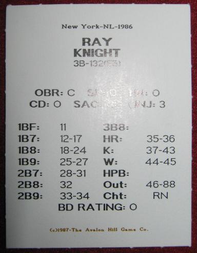 statis pro baseball cards 1986