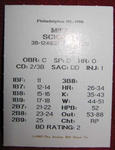 statis pro baseball cards 1986