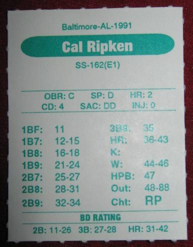 statis pro baseball cards 1991
