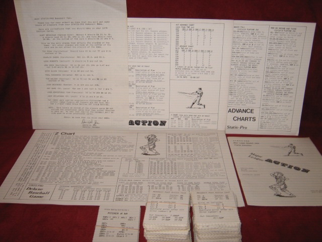 statis pro baseball game parts 1974