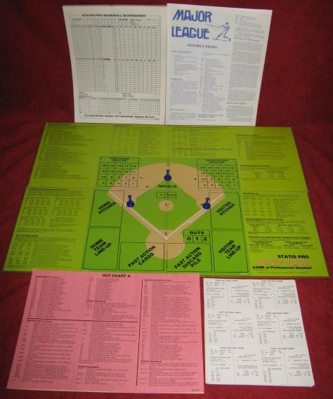 statis pro baseball game parts 1979