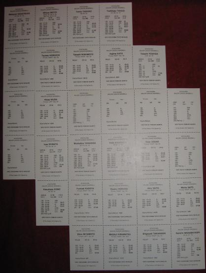 statis pro baseball cards 1978 japan world series