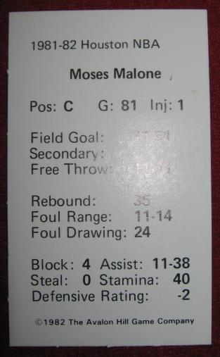 statis pro basketball cards 1981-82