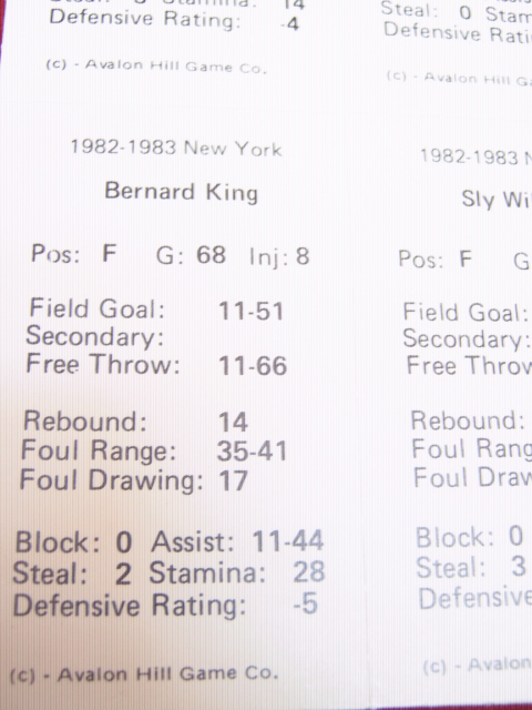 statis pro basketball cards 1982-83