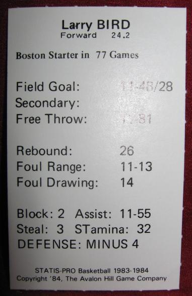 statis pro basketball cards 1983-84