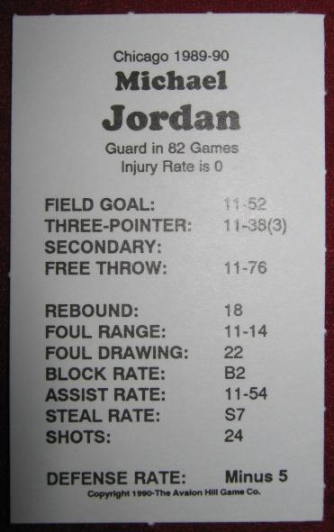 statis pro basketball cards 1989-90