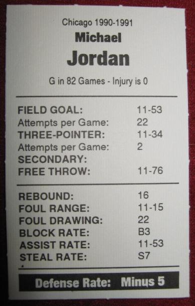 statis pro basketball cards 1990-91
