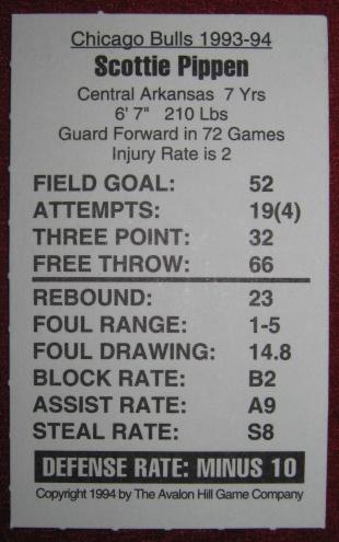 statis pro basketball cards 1993-94