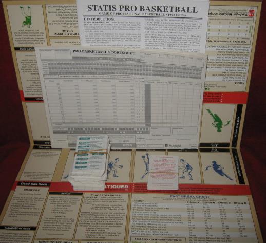 statis pro basketball game parts 1994-95