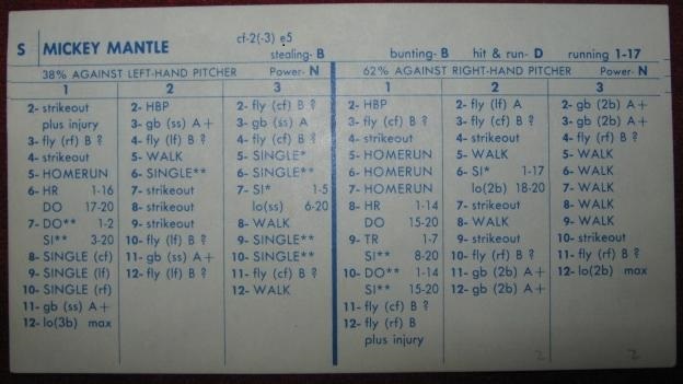strat-o-matic baseball game card 1956