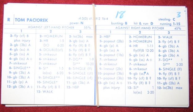 strat-o-matic baseball game card 1973