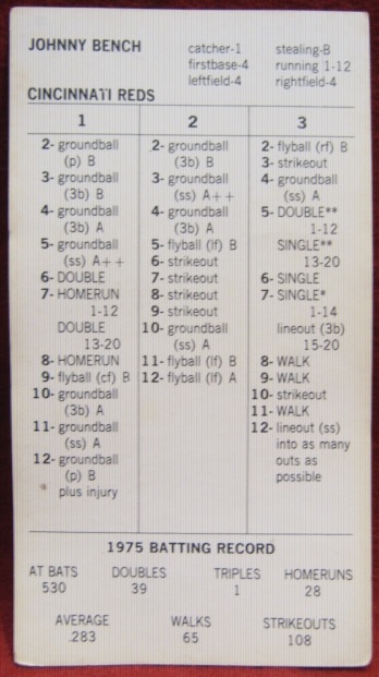 strat-o-matic baseball game card 1975