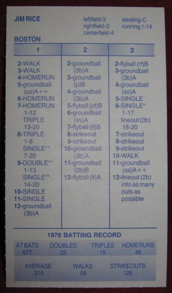 strat-o-matic baseball game card 1978re