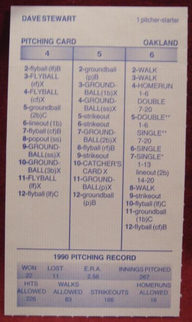 strat-o-matic baseball game card 1990