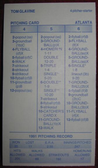 strat-o-matic baseball game card 1991