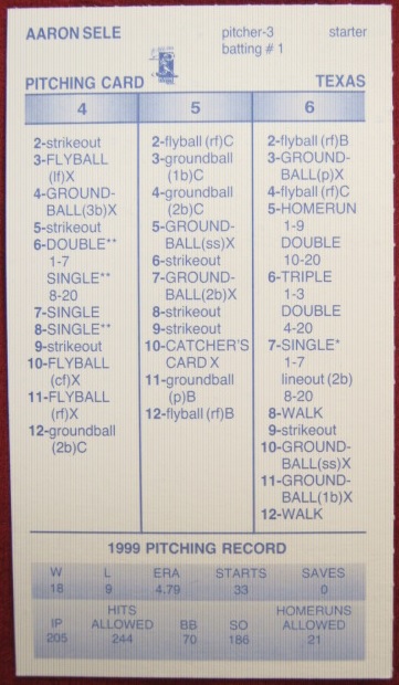 strat-o-matic baseball game card 1999