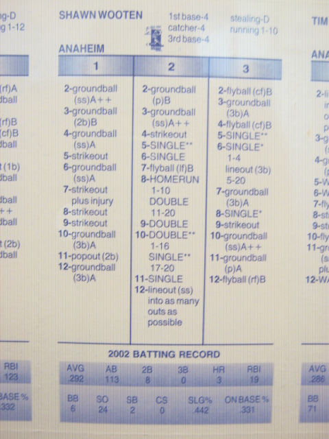 strat-o-matic baseball game card 2002