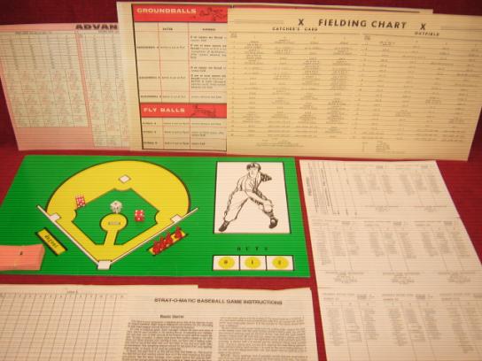 strat-o-matic baseball game parts 1989