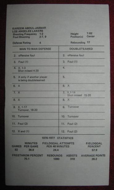 strat-o-matic basketball game card 1976-77