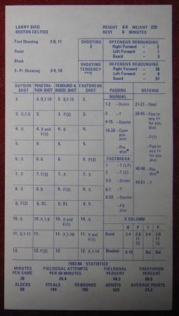 strat-o-matic basketball game card 1983-84
