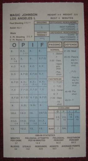 strat-o-matic basketball game card 1989-90