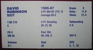 ULTIMATE COLLEGE BASKETBALL game card 1986-87