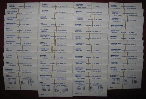 ULTIMATE COLLEGE BASKETBALL game teams 1986-87