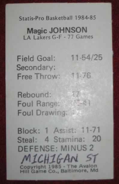 statis pro basketball cards 1984-85