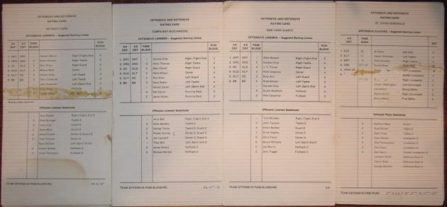 strat-o-matic football game teams 1983